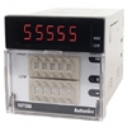 Panel meters