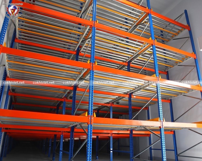 Pallet flow rack