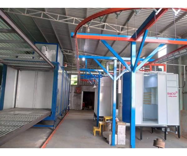 Batch ovens