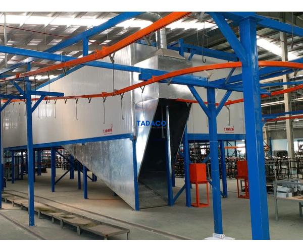 Automated curing ovens