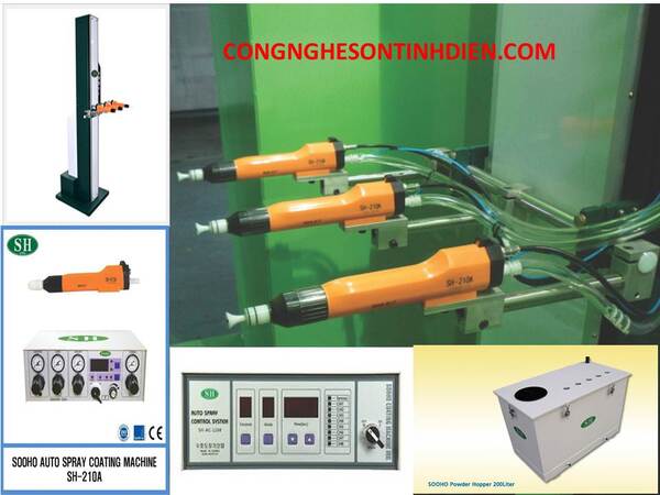 Sooho automated spray coating systems