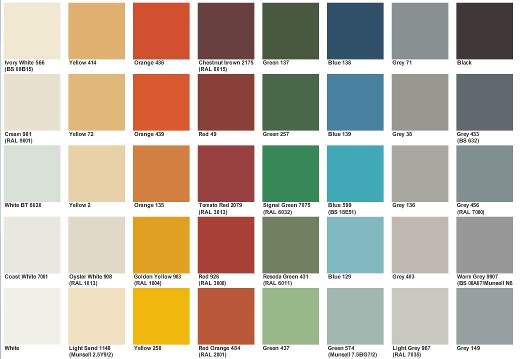 Pigment Table