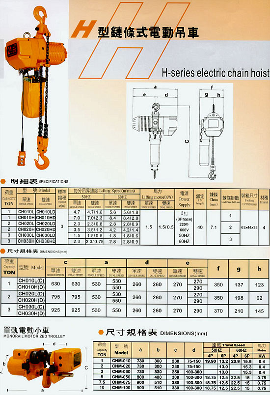 Hoist
