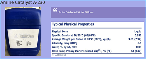 Amine Catalyst A-230
