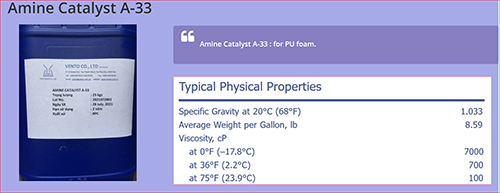 Amine Catalyst A-33
