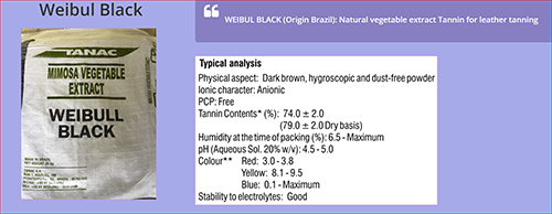 Weibul Black
