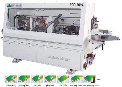 Automatic side gluer with 5 functions