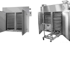 Dryer cabinet