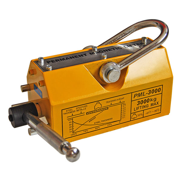 Permanent lifting magnet