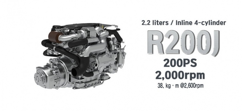 High speed diesel engine R200J series