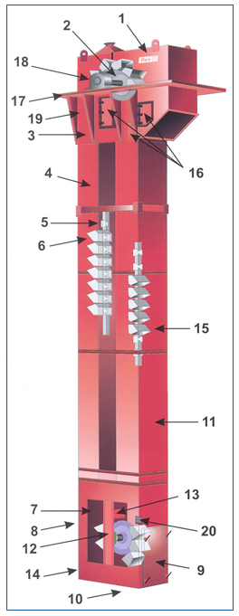 Rexnord chain bucket elevator