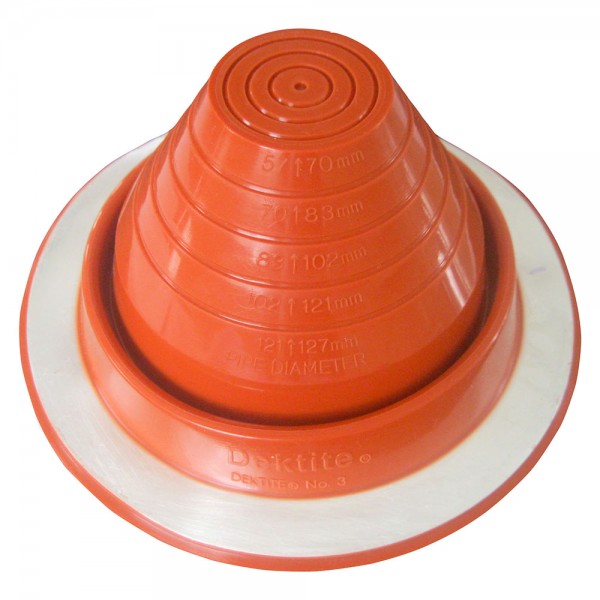 Construction and mining rubber products