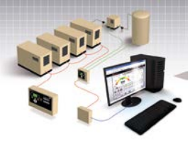 Central controller
