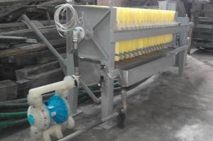 Plate and frame filter presses