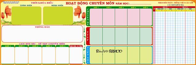Board as required