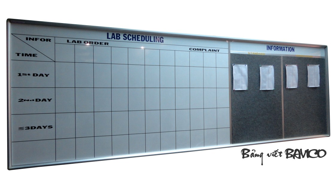 Board as required
