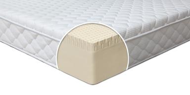 Kymdan mattress