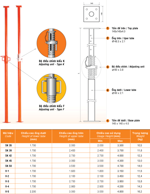Construction pillar