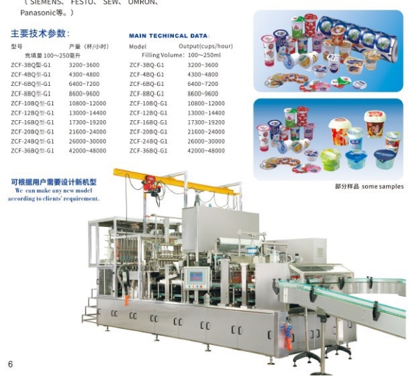 Packaging and filling machinery