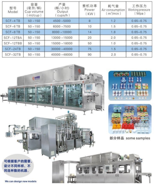 Packaging and filling machinery