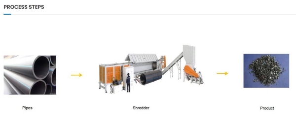 Plastic extrusion machine