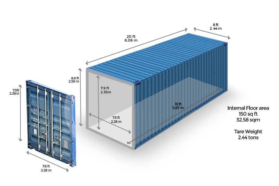 Container dimensions