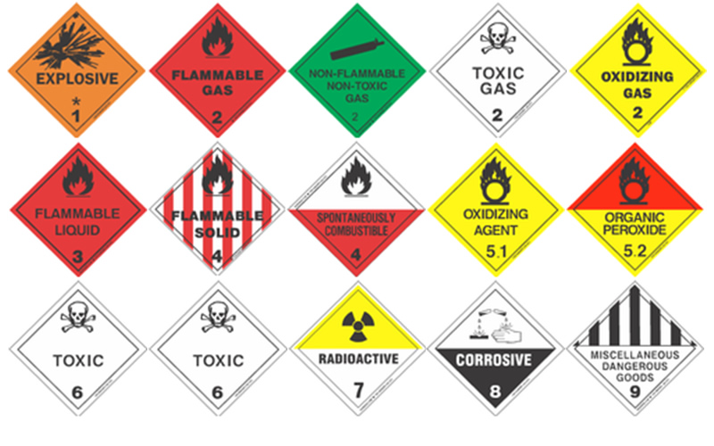 Dangerous good guide