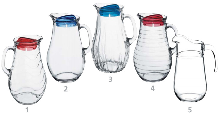 Jugs Kanalar