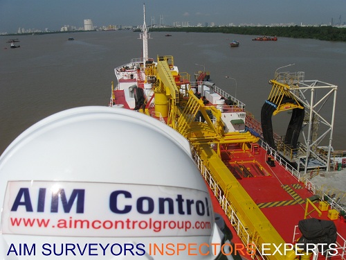 AIM CONTROL Inspector