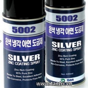 Cold galvanizing spray