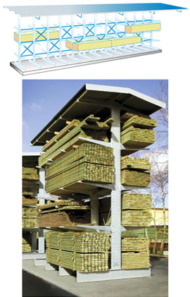 Covered Cantilever Rack Type T
