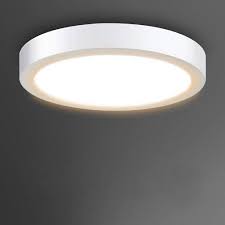 Panel LED Light