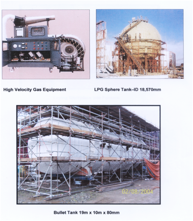 Projects