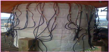 Projects