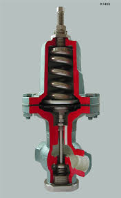 Pilot valve