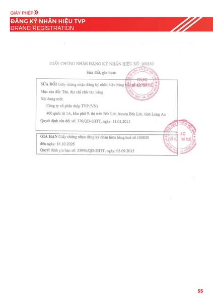 Trademark registration