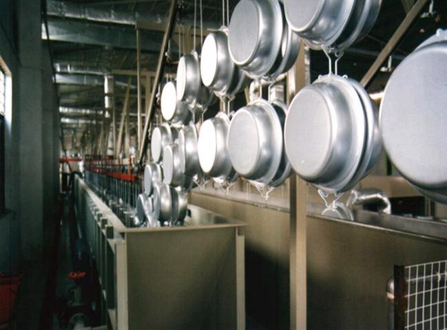 Pain spray equipment
