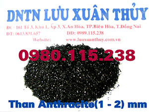 1 -2 mm Anthracite