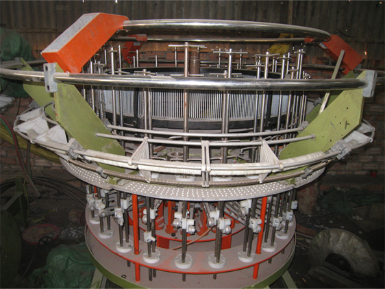 Machinery