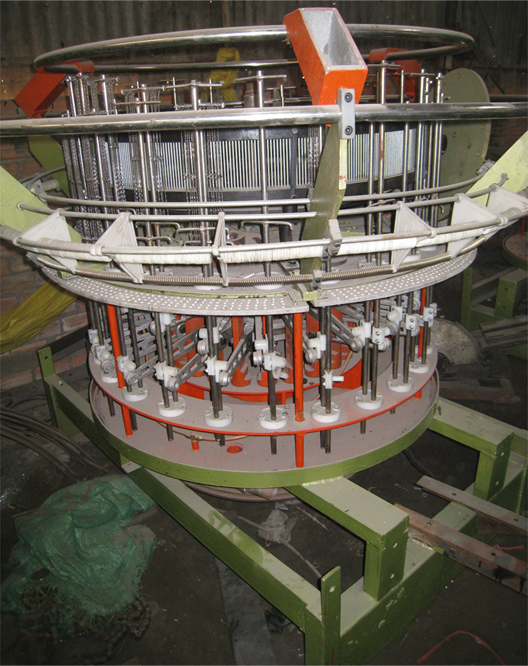Machinery
