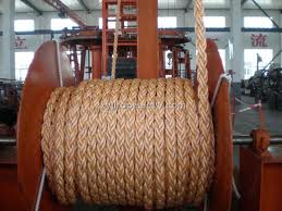 Marine Equipment
