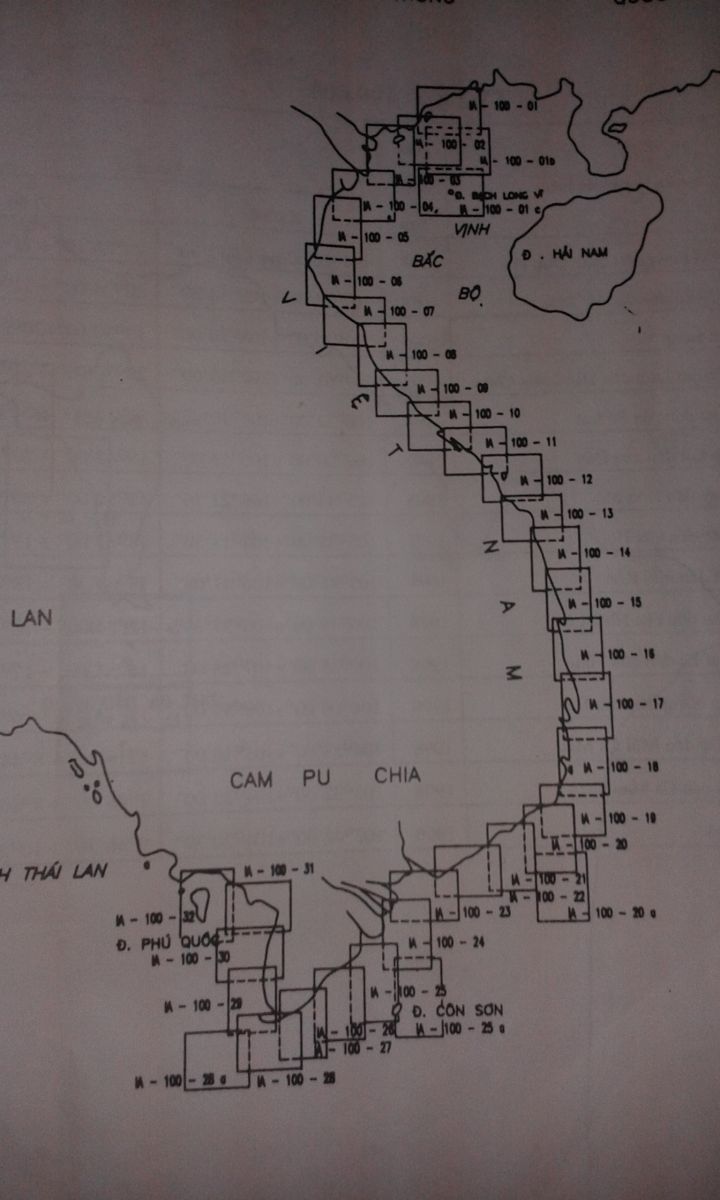 Marine Equipment