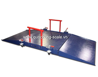 floor scale