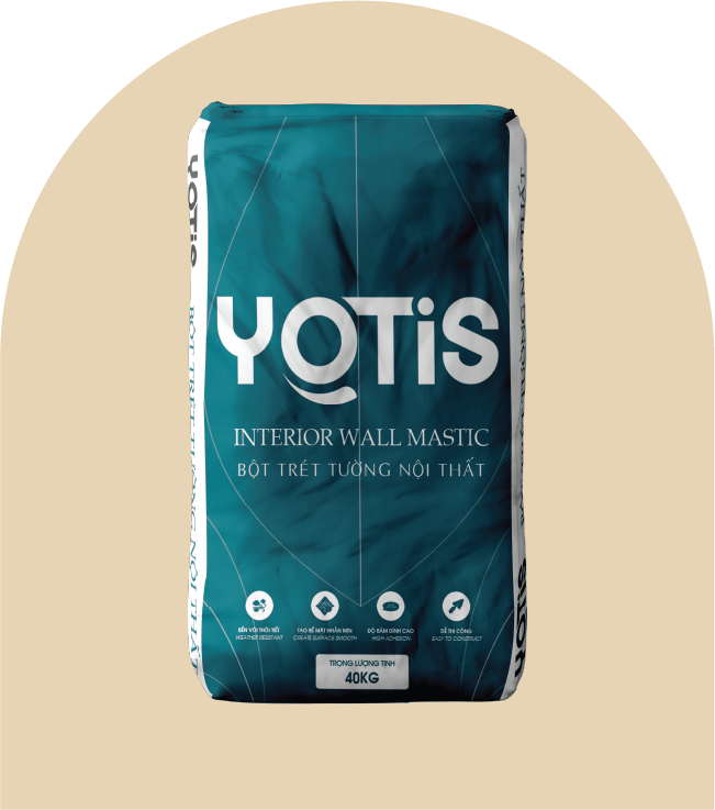Yotis Interior putty