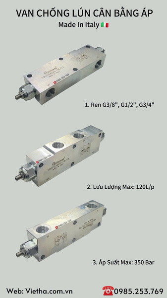 Hydraulic valves
