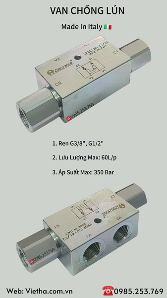 Hydraulic valves
