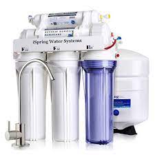 Water Filter