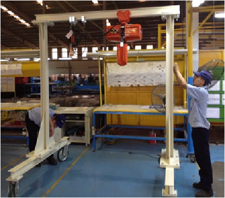 Mini hoists