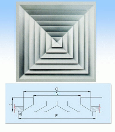Wind door
