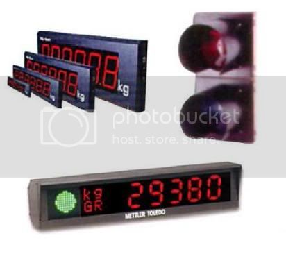 QHC Counting scale